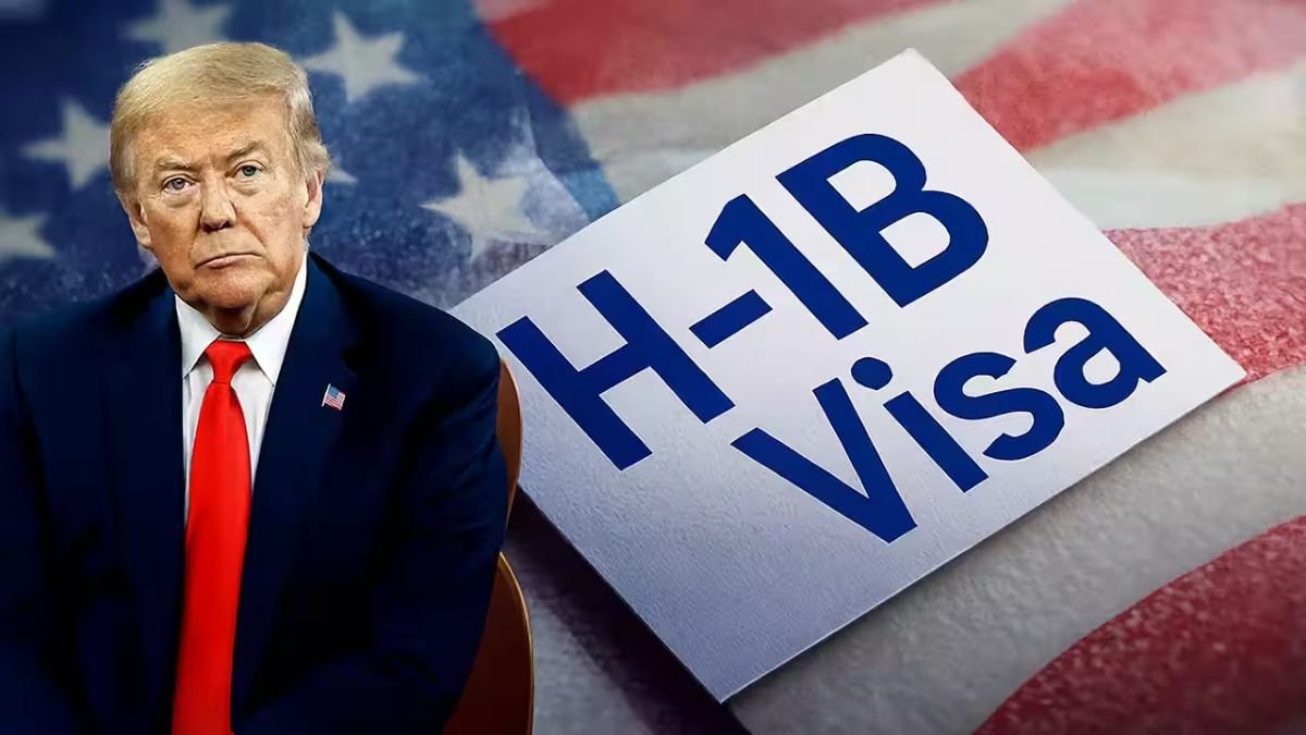 H-1B Visa Rules 2026